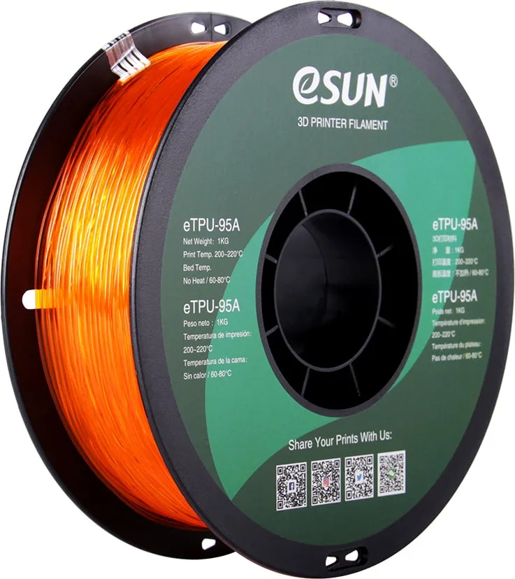 eTPU-95A