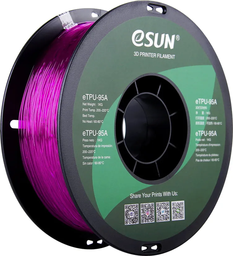 eTPU-95A