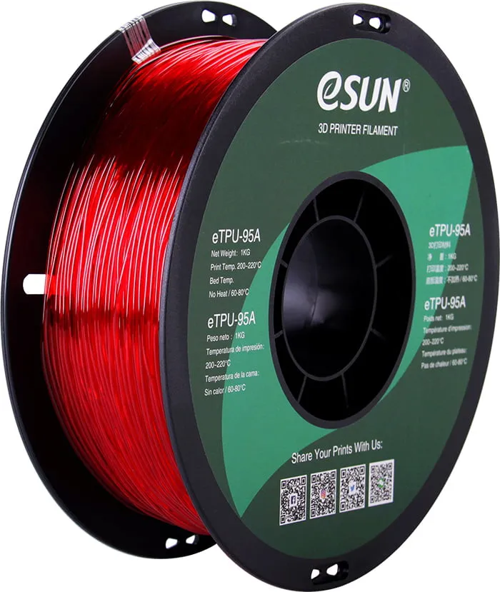 eTPU-95A